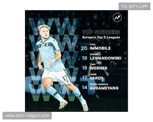 意甲赛季数据总结：进球数上升，防守质量下降